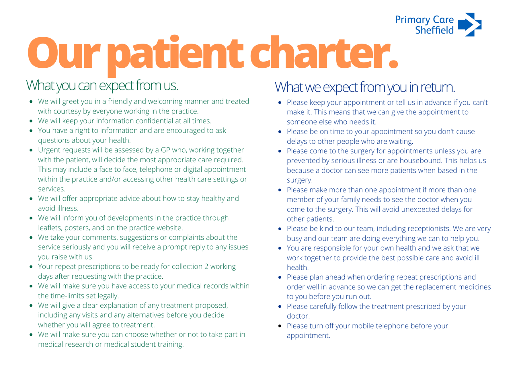 Patient charter